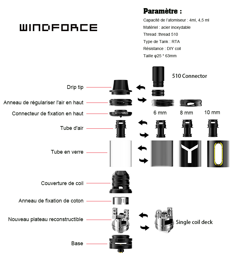 WindForce RTA - Fumytech